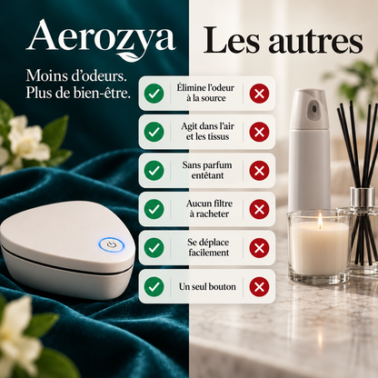 Aerozya — Destructeur d'odeurs à l'ozone
