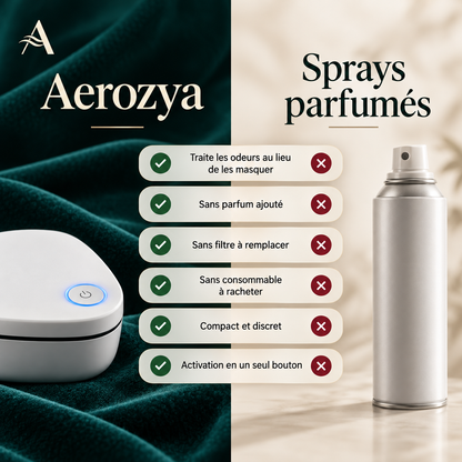 Aerozya — Destructeur d'odeurs à l'ozone